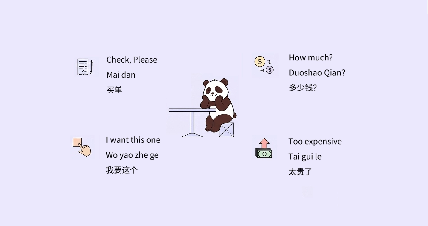 20 Essential Mandarin Phrases for Every Traveler