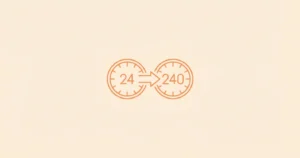 24 240 hour visa transit china