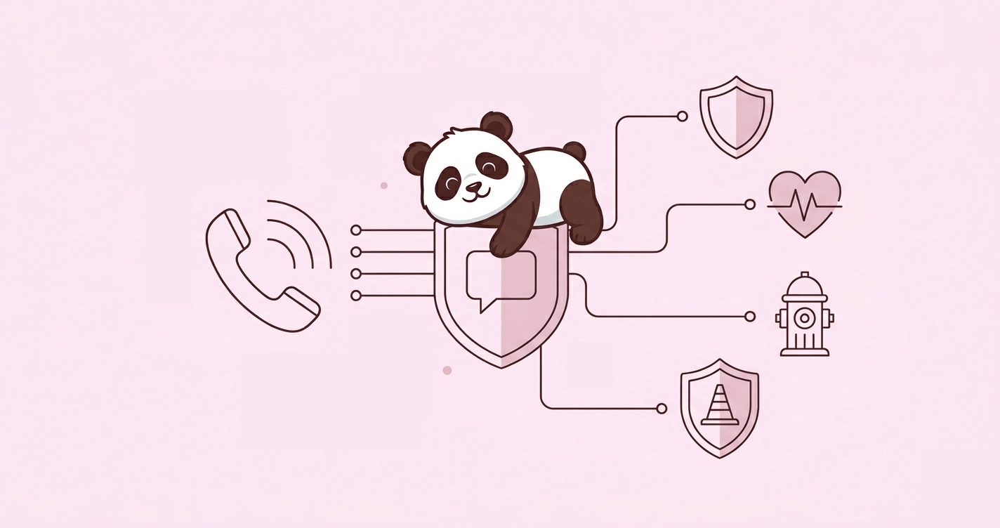 China Emergency Numbers