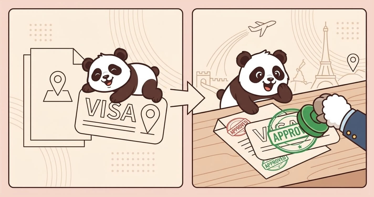China Visa Policy