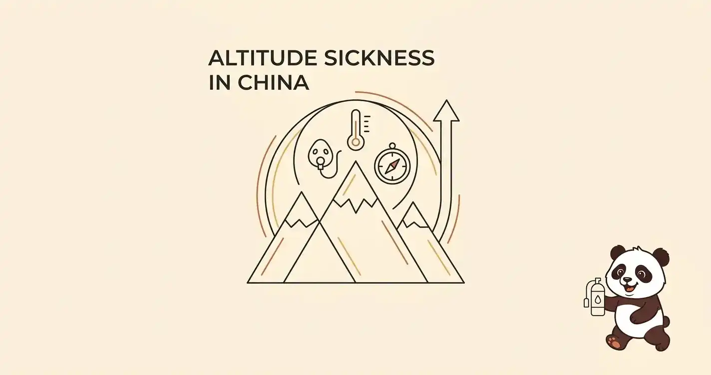 altitude sickness china