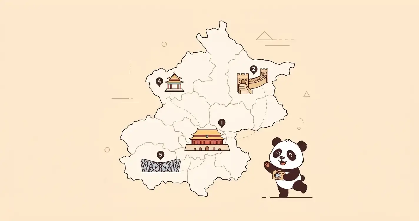 beijing travel guide