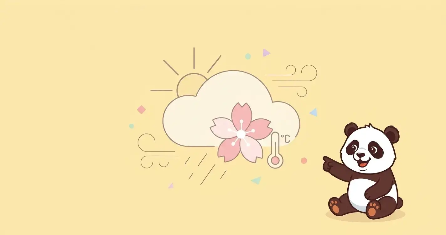 beijing weather april