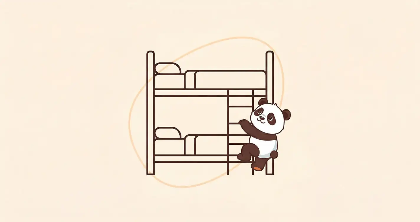 best hostels china