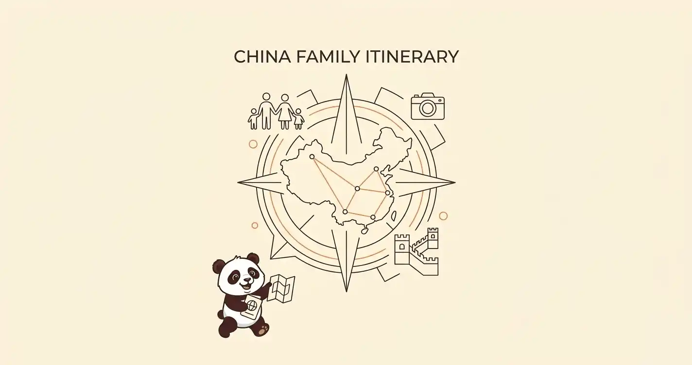 china family itinerary
