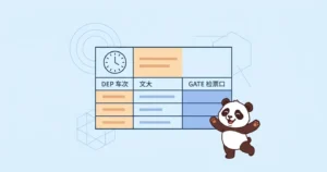 china train station guide