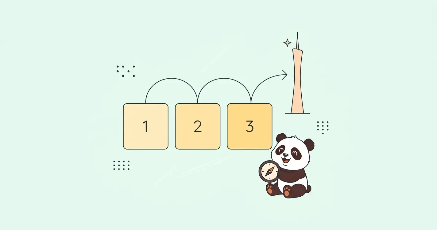 how many days in guangzhou