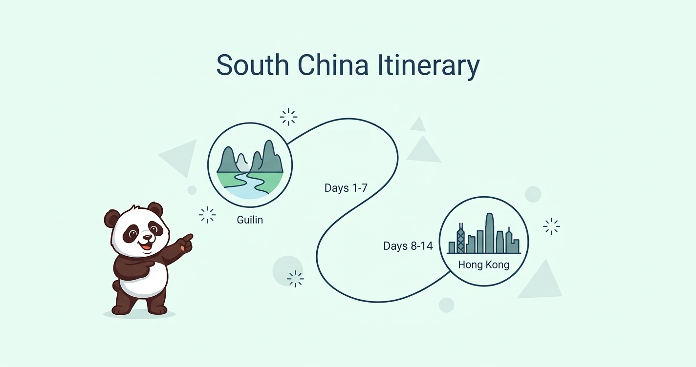 south china itinerary