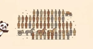 visit terracotta warriors