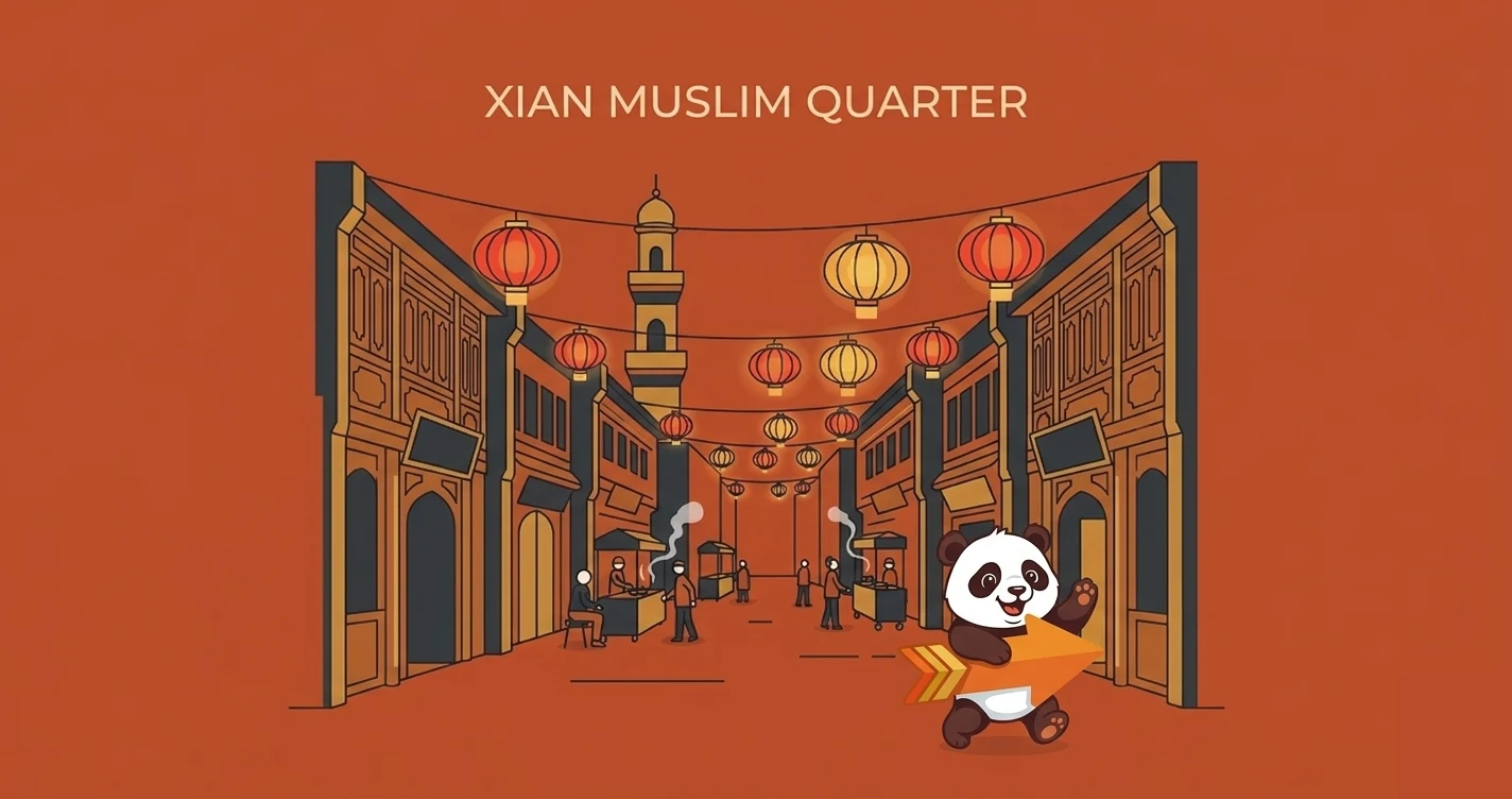 xian muslim quarter
