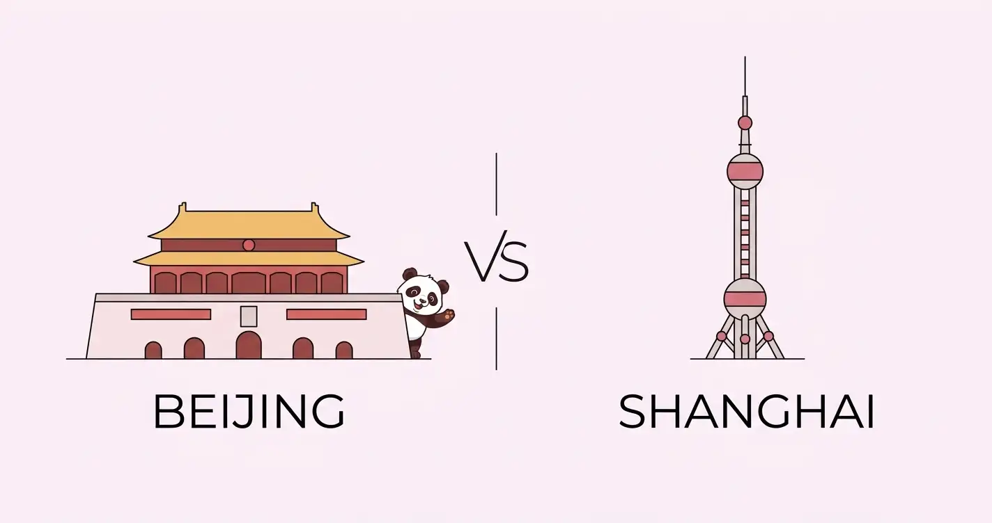 beijing vs shanghai