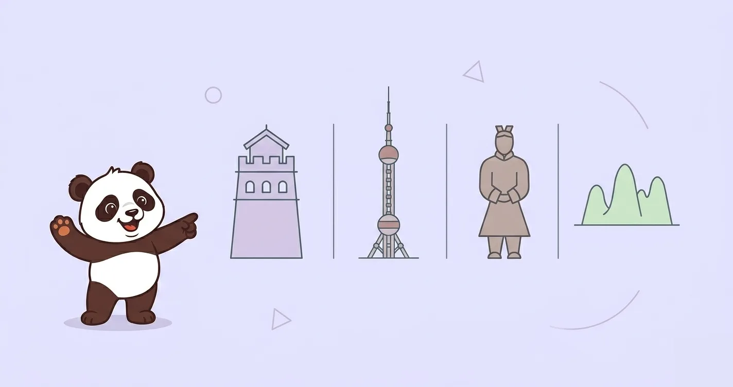 best cities china first time