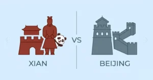 xian vs beijing